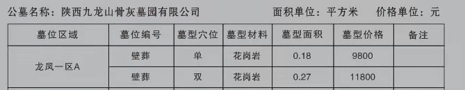 陕西九龙山骨灰墓园龙凤一区A(壁葬)9800元起售