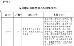 深圳市殡葬服务中心招聘6人